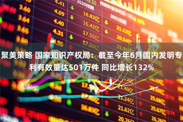 聚美策略 国家知识产权局：截至今年6月国内发明专利有效量达501万件 同比增长132%
